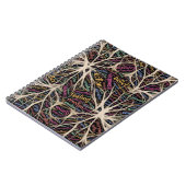 Carnet Expérience humaine Art Word Inspiré (Côté gauche)