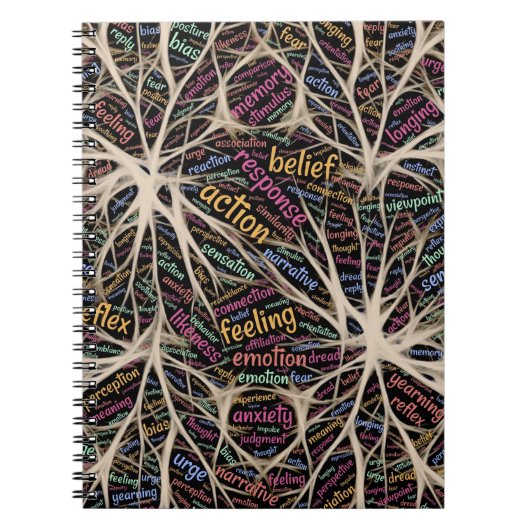 Carnet Expérience humaine Art Word Inspiré (Devant)