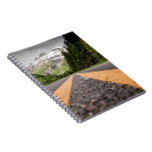 Carnet Explorer (Côté Droit)