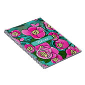 Carnet Explosión floral (Côté Droit)