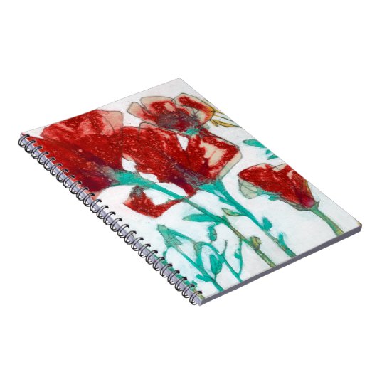 Carnet Expression de flux II (Côté Droit)