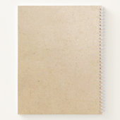 Carnet Fabriqué maison avec la recette de kraft amour  (Dos)