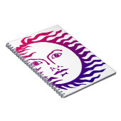 Carnet Face solaire (Côté Droit)