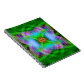 Carnet Facturé (Côté Droit)
