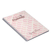 Carnet fait sur commande de psychologie d'école (Côté Droit)