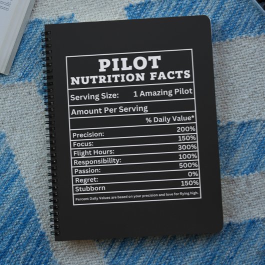 Carnet Faits nutritionnels du pilote – Conception de cade