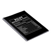 Carnet Faits nutritionnels du pilote – Conception de cade (Côté Droit)