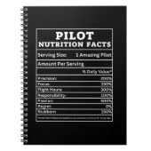 Carnet Faits nutritionnels du pilote – Conception de cade (Devant)