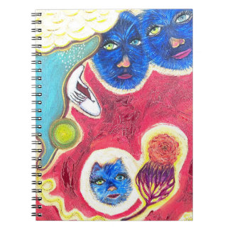 Carnet Famille