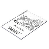 Carnet Famille au Zoo. Papa avalé par Alligator (Côté gauche)