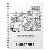 Carnet Famille au Zoo. Papa avalé par Alligator (Devant)