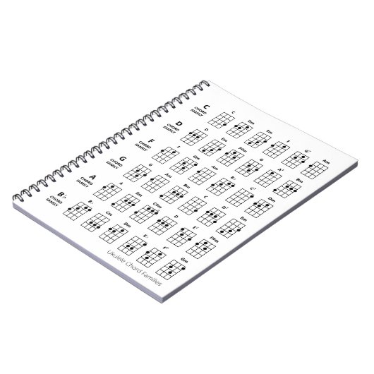 Carnet Familles Ukulele Chord | Blanc du graphique de réf (Côté gauche)