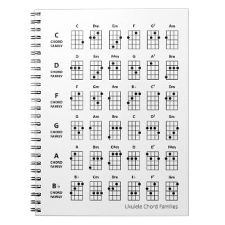 Carnet Familles Ukulele Chord | Blanc du graphique de réf