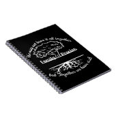 Carnet Family Reunion (Côté Droit)