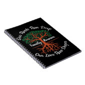 Carnet Family Reunion Our Roots Run Deep Tree (Côté Droit)