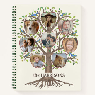 Carnet Family Tree Photo Collage 16 Nom de l'image Lt Bei