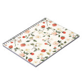 Carnet Fard à joues crème Fraises (Côté gauche)