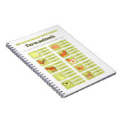 Carnet Farm Animals Identification Educational Worksheet (Côté Droit)