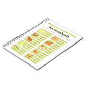 Carnet Farm Animals Identification Educational Worksheet (Côté gauche)