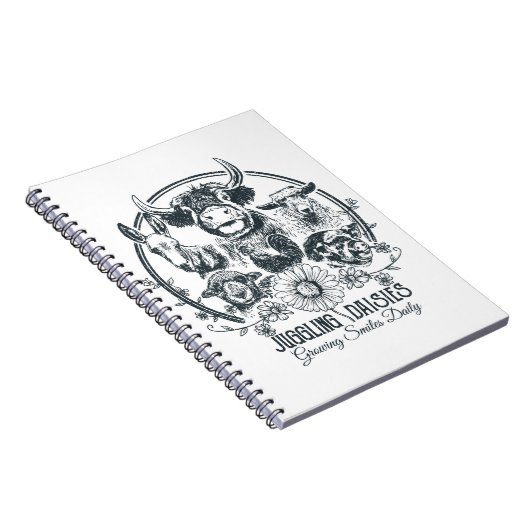 Carnet Ferme (Côté Droit)