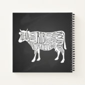 Carnet fermier vache boucherie charcuterie art petit port (Dos)
