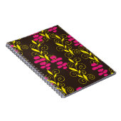 Carnet feuille (Côté Droit)