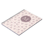 Carnet Feuille (Côté gauche)