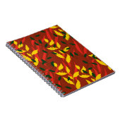 Carnet feuille (Côté Droit)