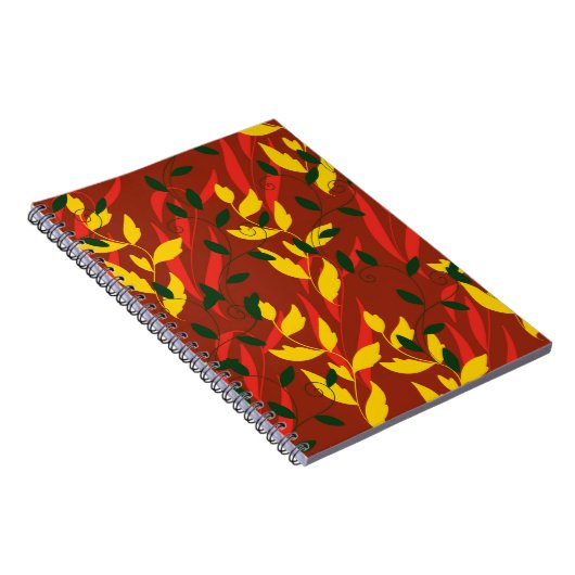 Carnet feuille (Côté Droit)