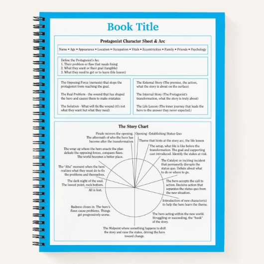 Carnet Feuille de caractères de l'auteur et bloc-notes de (Devant)