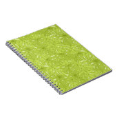 Carnet Feuille de palmier (Côté Droit)