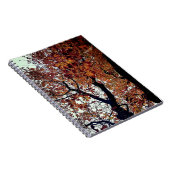 Carnet Feuille d'or (Côté Droit)