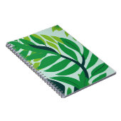 Carnet Feuilles (Côté Droit)