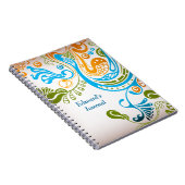 Carnet Feuilles et oiseaux (Côté Droit)
