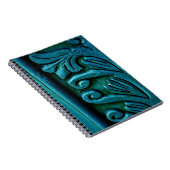 Carnet Feuilles turquoises (Côté Droit)