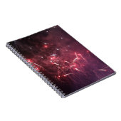 Carnet Feux d'artifice (Côté Droit)