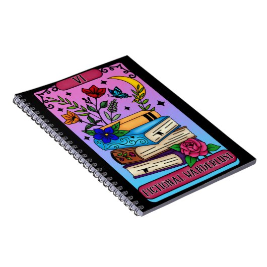 Carnet fictif de Tarot de Wanderlust (Côté Droit)