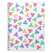 Carnet Fidget Spinners (Devant)