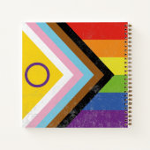 Carnet Fierté progressive inclusive intersexe (Dos)
