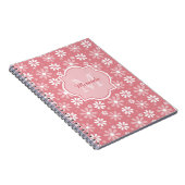 Carnet Fille Monogramme Joli Rose Fleurs De Faisée Avec N (Côté Droit)