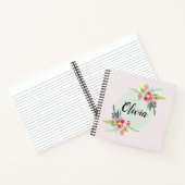 Carnet Filles mignonnes fleurs botaniques de printemps et (Intérieur)