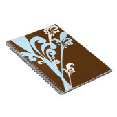 Carnet Fils (Côté Droit)