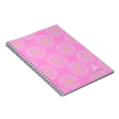 Carnet Fireworks rose japonais (Côté Droit)