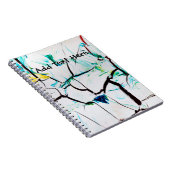 Carnet Fissures Abstraites en bleu jaune vert (Côté Droit)