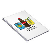 Carnet Fizzics Drôle de Boisson Gazeuse au Cola Pun (Côté Droit)