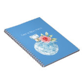 Carnet Flacon de parfum rose bleu aqua blanc (Côté Droit)