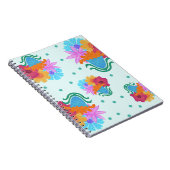 Carnet Fleur (Côté Droit)