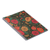 Carnet fleur (Côté Droit)