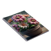 Carnet fleur (Côté Droit)