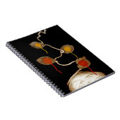 Carnet fleur 2013 de fil (Côté Droit)